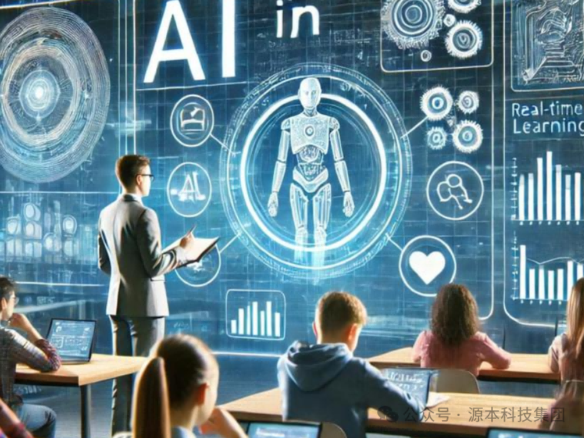 艾弗森贝博ballbet官网科技-本科生掌握大数据、云原生、AI-竞赛保研求职的“超车秘籍”来了！